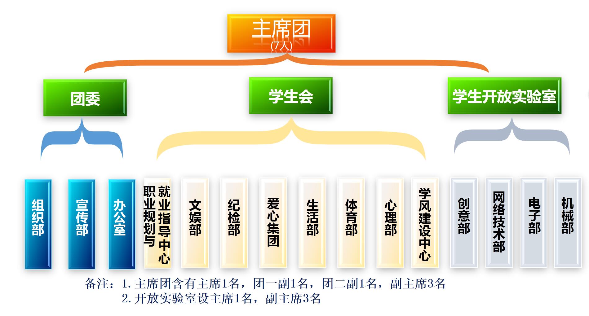 团委绅士仓库
会.jpg