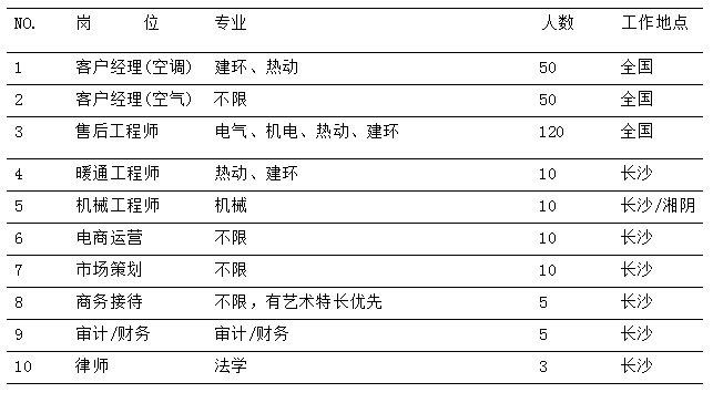 1505098652634675.png QQ截图857.png