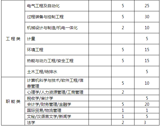 1536153221310798.png blob.png