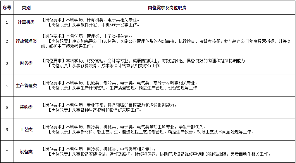 1527588511440945.png blob.png