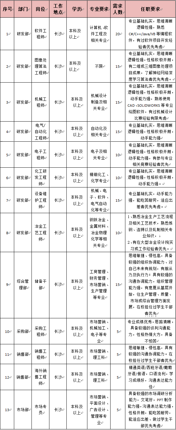 1503407838513951.png blob.png